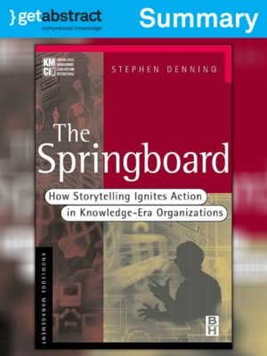 cover image of The Springboard (Summary)